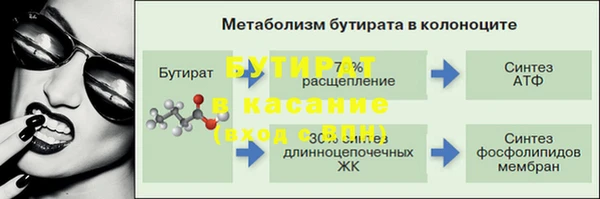 mdma Лихославль